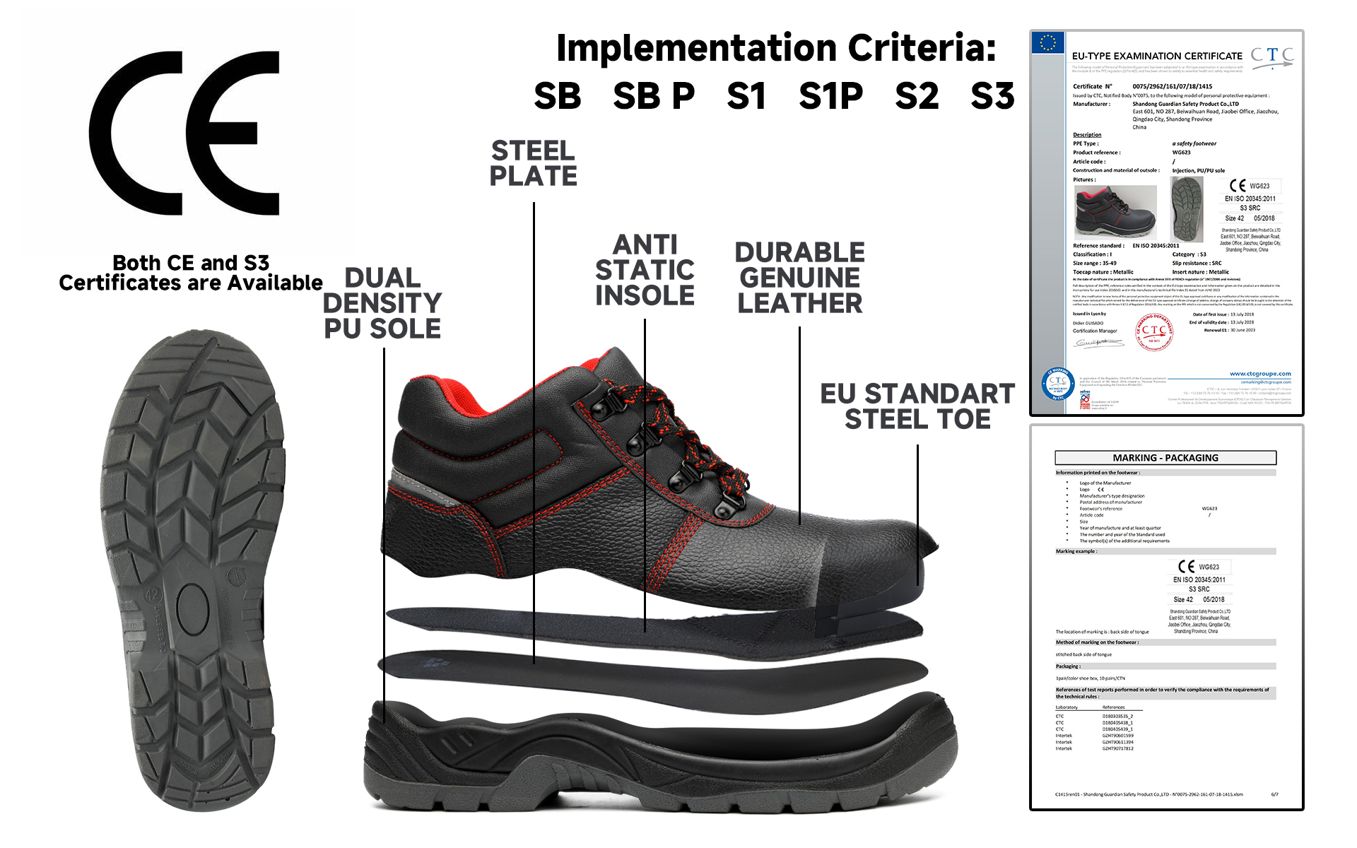 Certifications For safety shoes